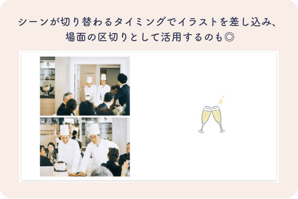 フォトブックの作成例