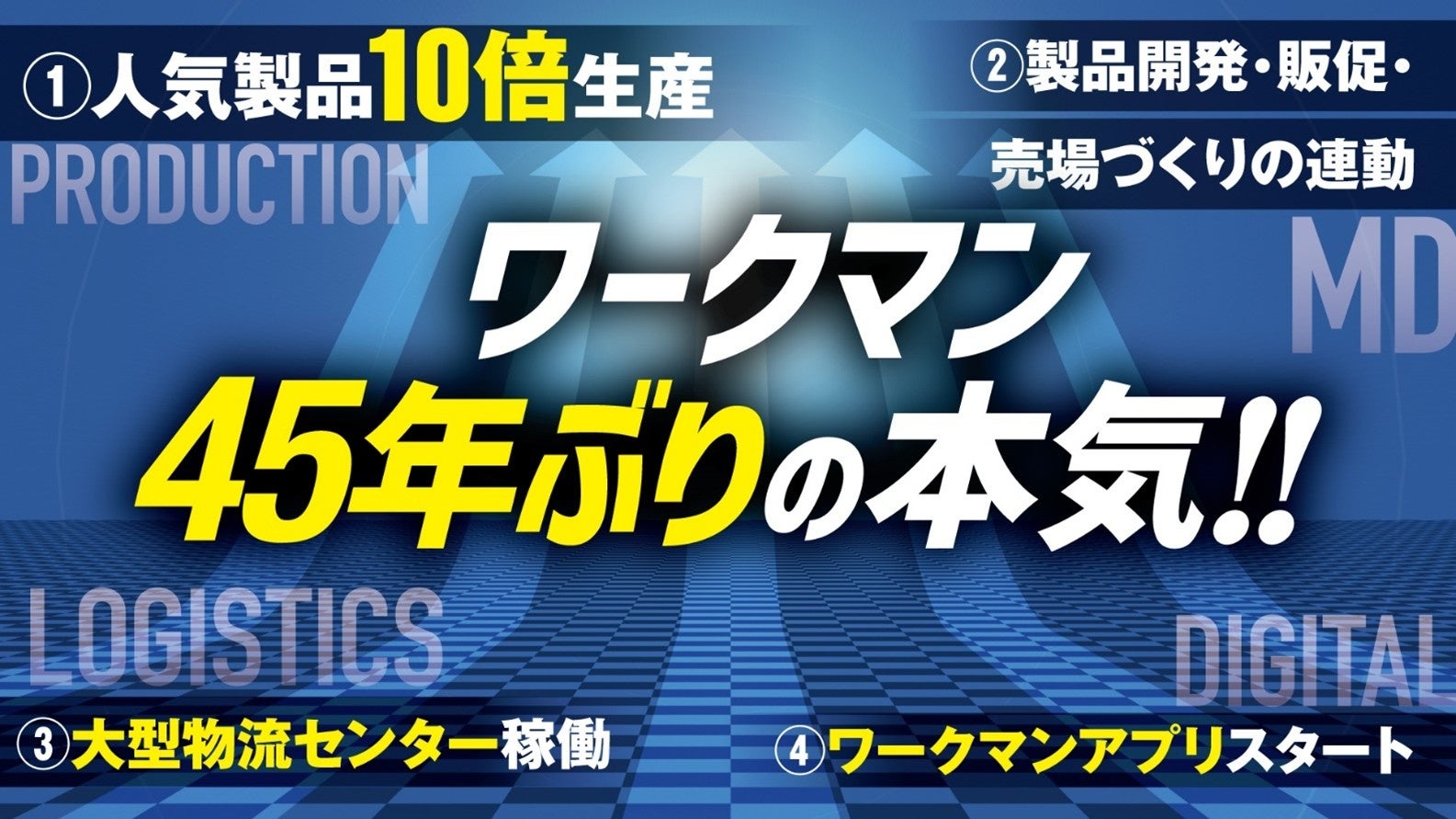 【9/1いよいよ開催】ワークマンが45年ぶりの“本気”を見せる「WORKMAN EXPO 2025秋冬」