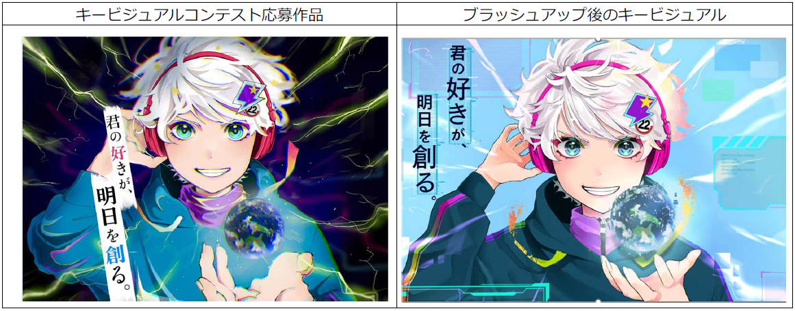 ブラッシュアップ前後の比較