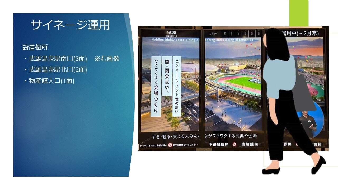 イメージ3：サイネージ設置場所・運用方法