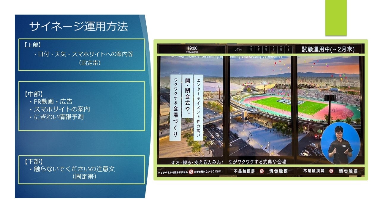 イメージ4：サイネージ運用方法例