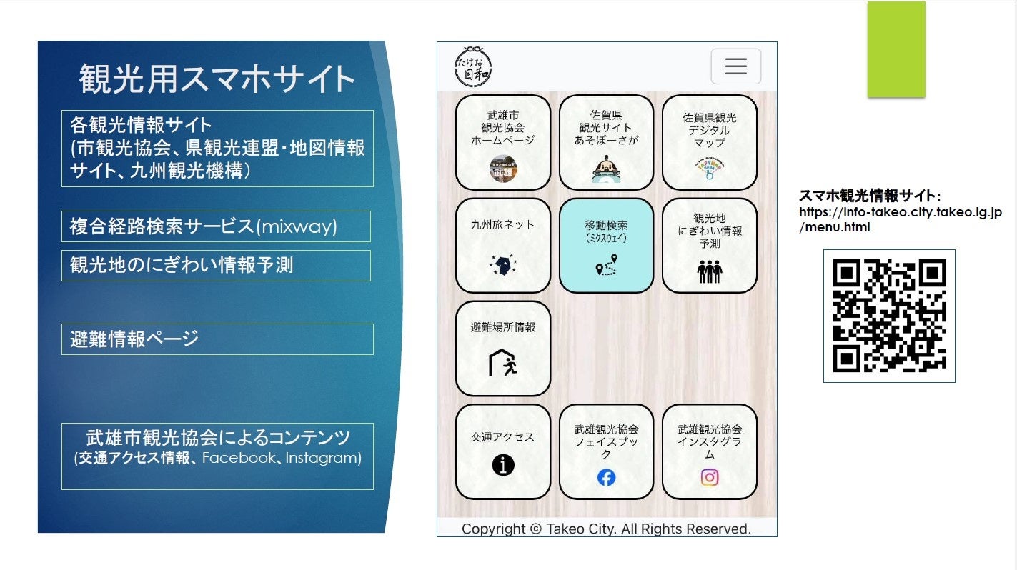 イメージ2：観光用スマホサイト