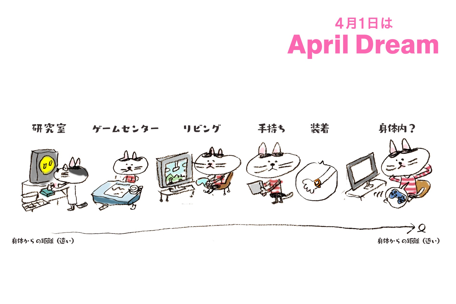 AI時代、人間は何をすべき?モリカトロンの未来構想 AI時代、人間は何をすべき?モリカトロンの未来構想