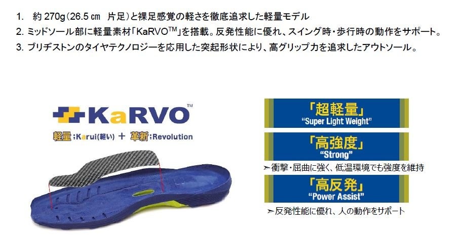 ステイソフゴルフグローブ SMサイズおまけプライドプロフェッショナル 75本入 ステイソフゴルフグローブ SMサイズおまけプライド
