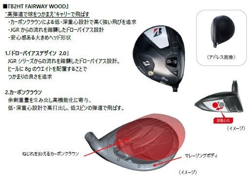 バーバリー ゴルフ・ベスト  Bランク. BEAMS GOLF（ビームス ゴルフ）ORANGE LABEL / Bワッペン ニット
