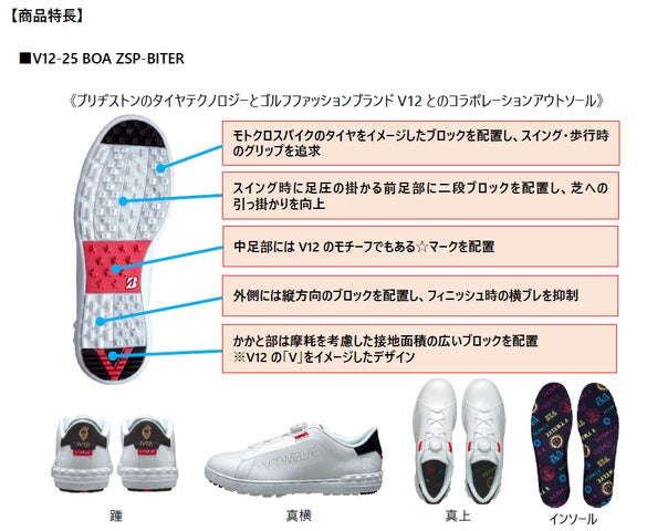ゴルフシューズ 『V12-25 BOA ZSP-BITER』新発売 | ブリヂストン ゴルフシューズ 『V12-25 BOA ZSP-BITER』新発売 | ブリヂストン