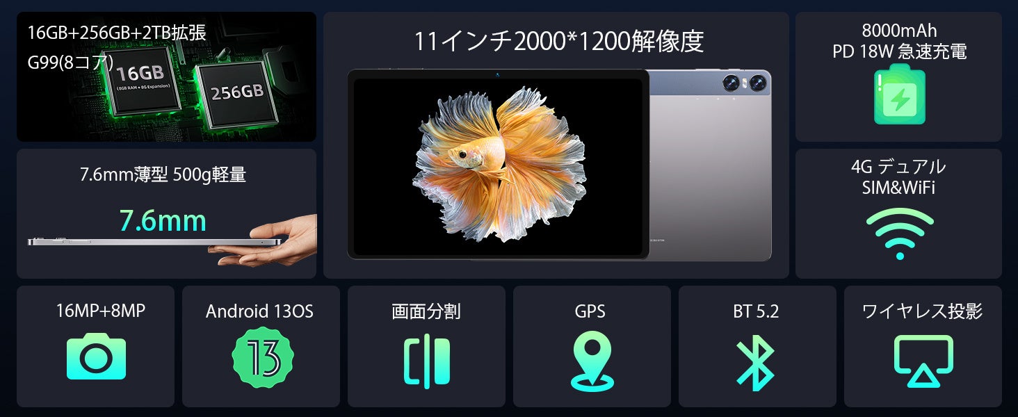 2024年新品登場】11インチ Helio G99 タブレット Android 13