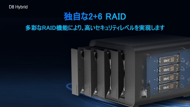 【開封済　未使用品】TERRAMASTER テラマスター D8 Hybrid 開封済 未使用品】TERRAMASTER テラマスター D8 Hybrid