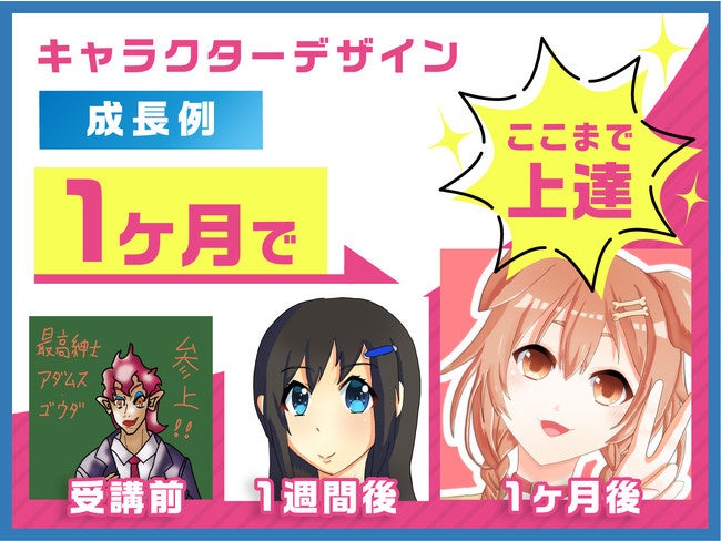 スキルアップが可能です