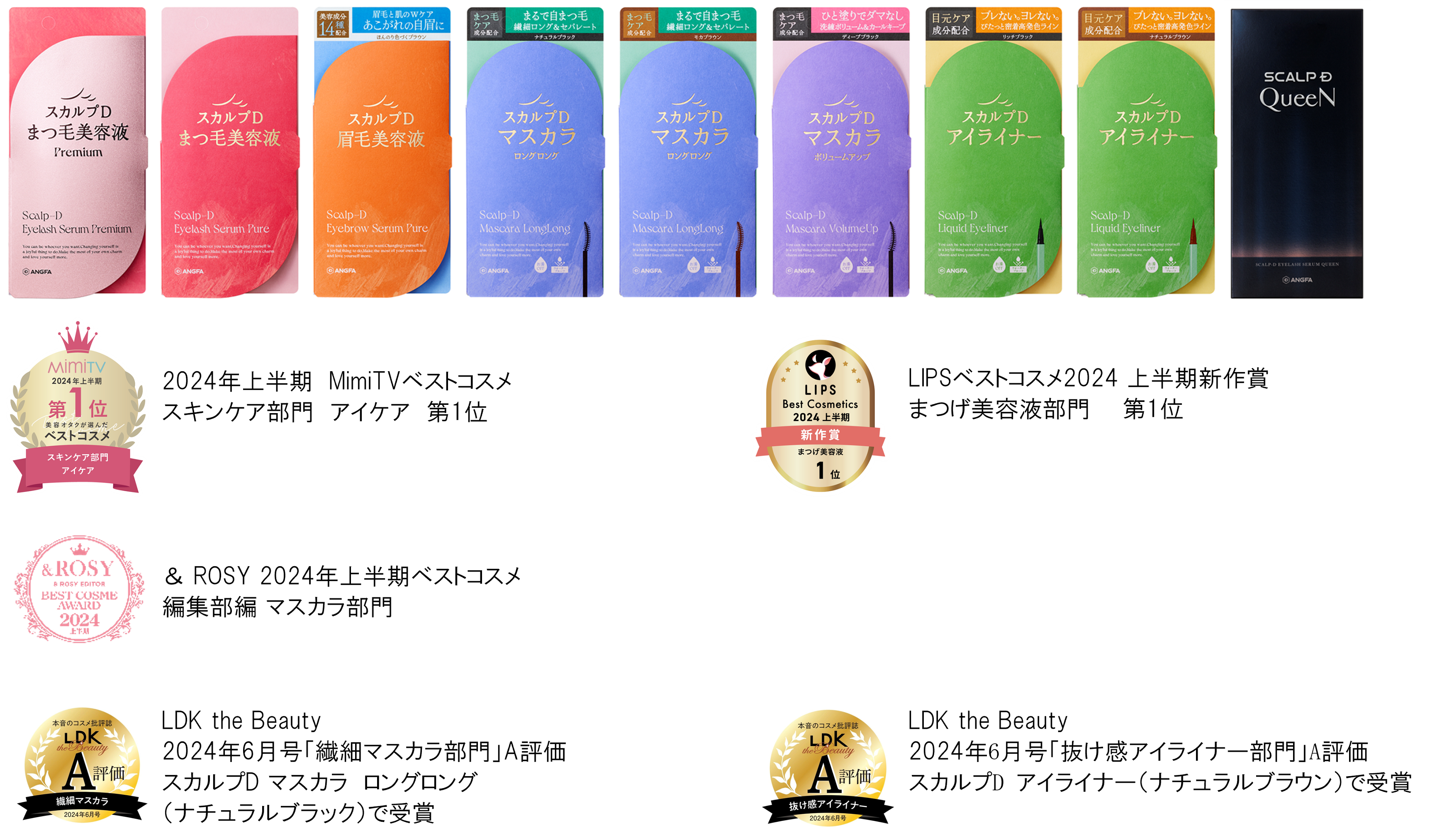 楽天ランキング6冠達成！※1日本初※2、iPS細胞培養上清液※3配合