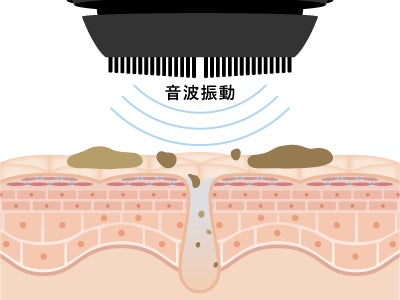 ※イメージ(出典: PR TIMES)