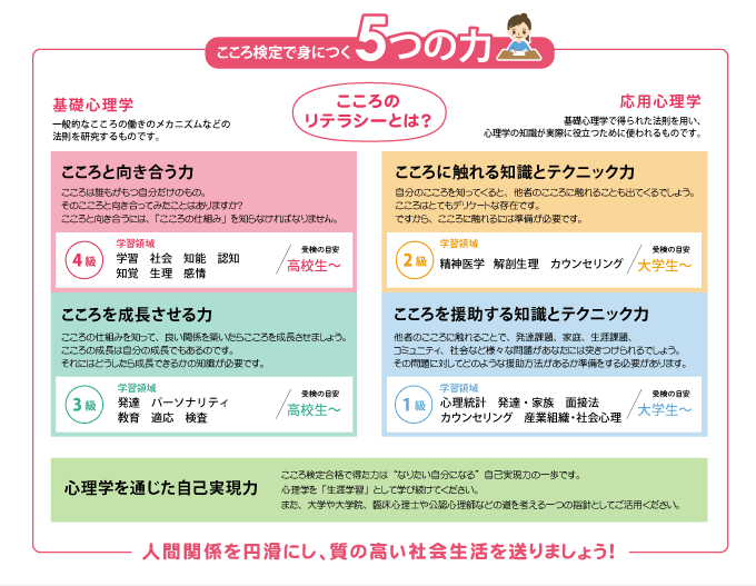 2024年度「こころ検定（文部科学省後援）」試験日程のお知らせ | 一般