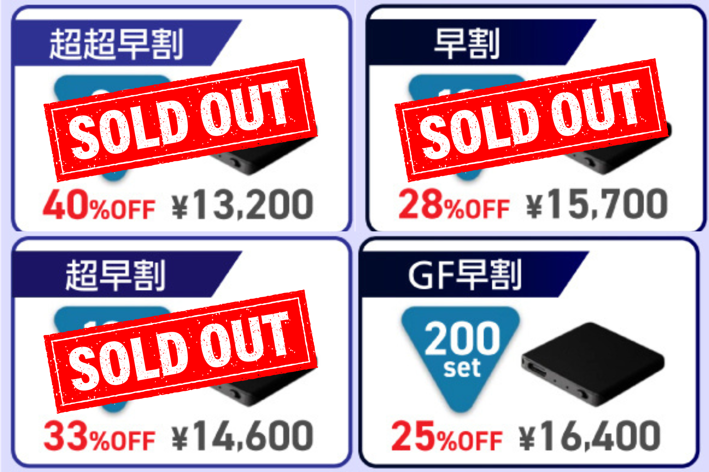 売り切れ続出のリターン。5月末までクラウドファンディングは続くため、25％OFFのリターンを数量限定で追加。