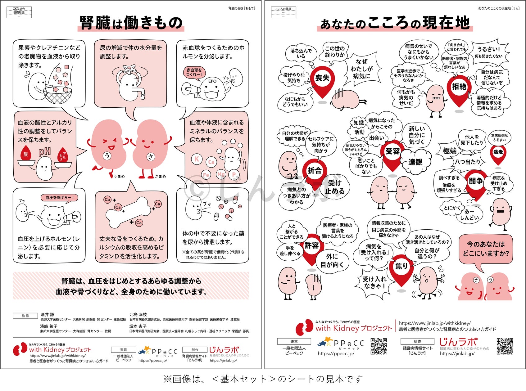 活動歴および当時の関連ビジュアル記録
