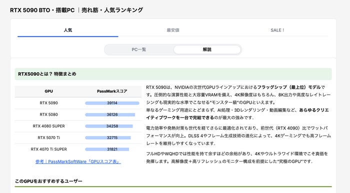 RTX5090搭載PC選びは「gg」で!性能解説タブ新設 RTX5090搭載PC選びは「gg」で!性能解説タブ新設