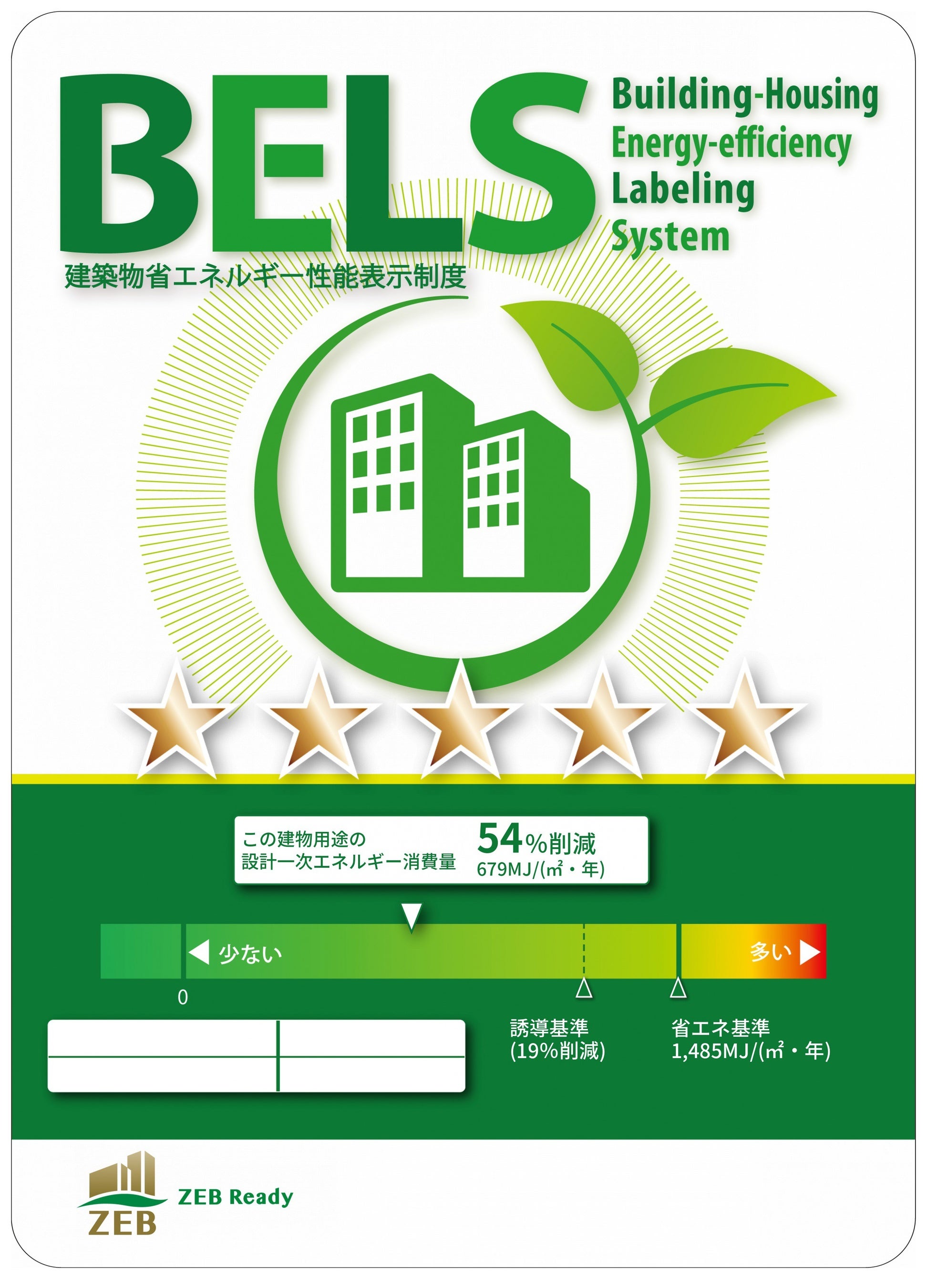 BELS★5 ZEB Ready取得