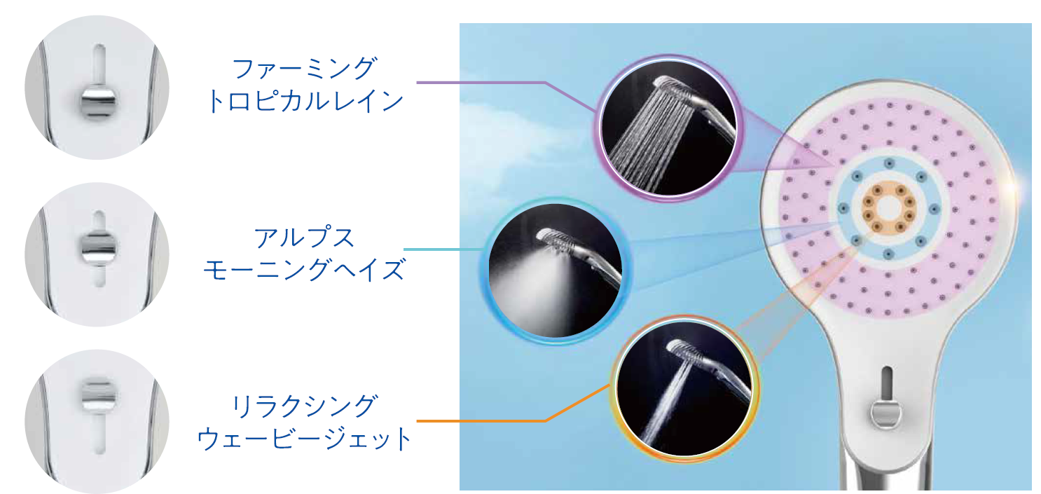 アラミック　オキシジェン マイクロミスト シャワー Arromic オキシジェンマイクロミストシャワー アラミック ミスト