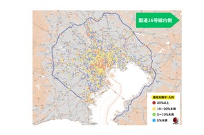 【東京都23区】価格が上昇しづらいエリアなのに、価格が高騰しやすいマンションの特徴は?