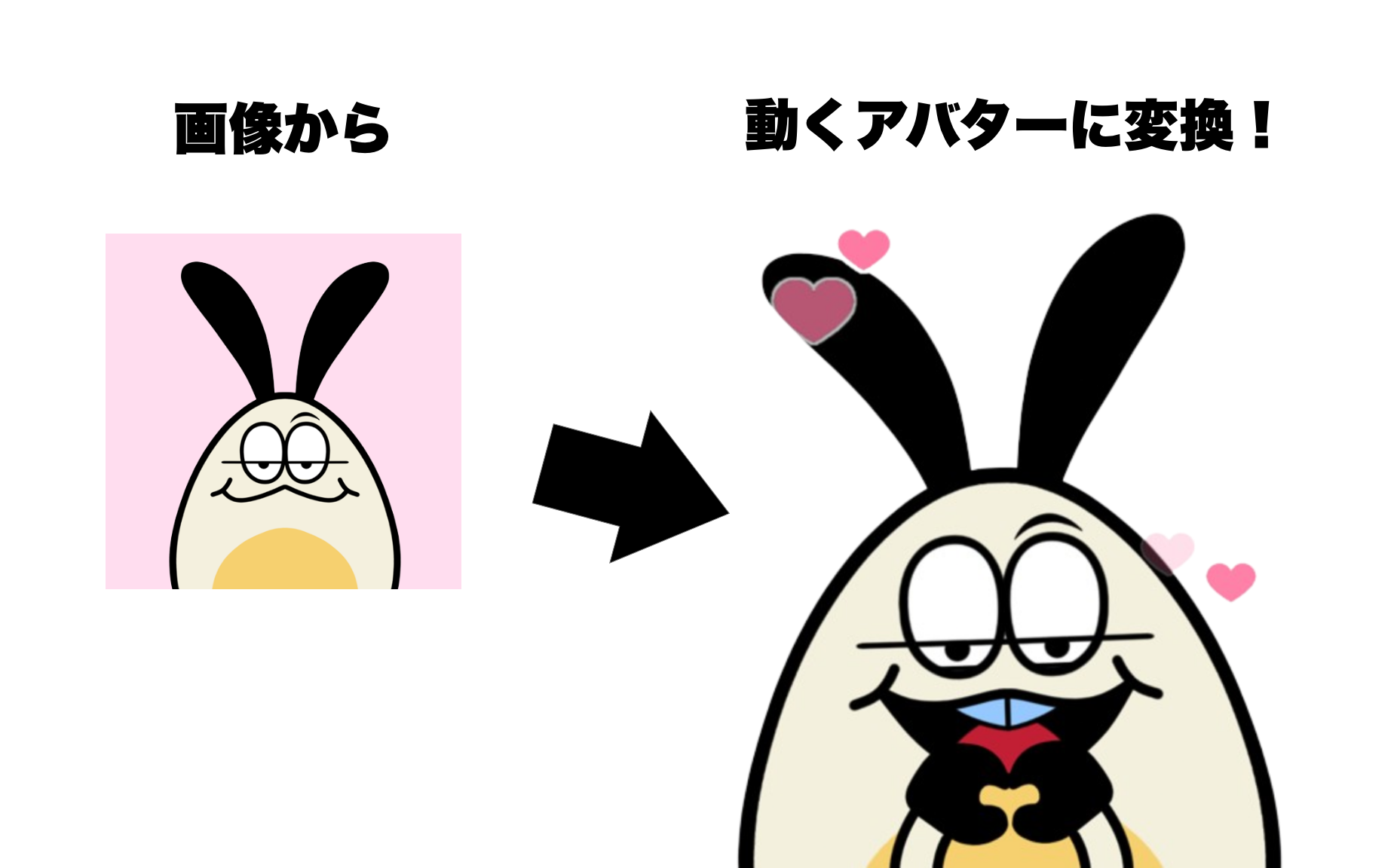 画像から動くアバターに変換