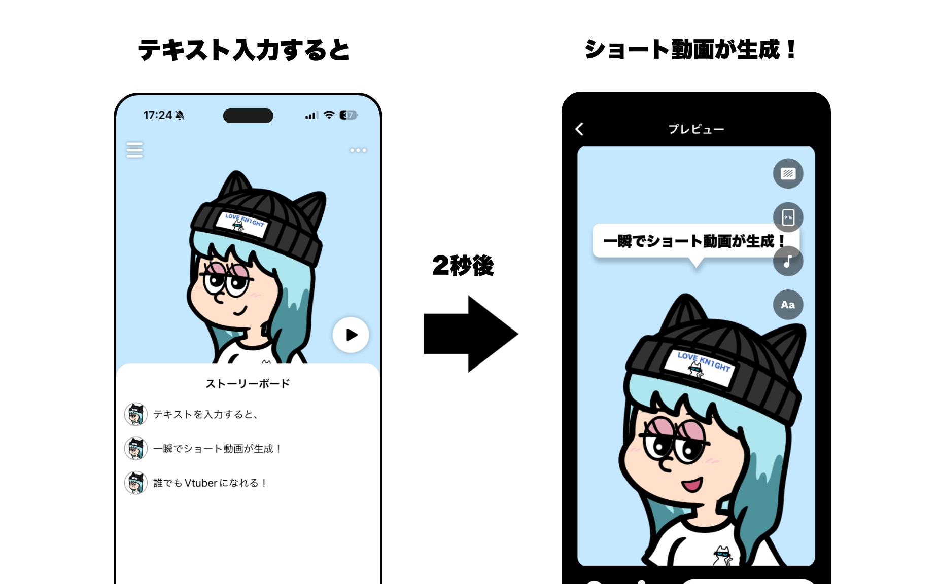 テキストからショート動画