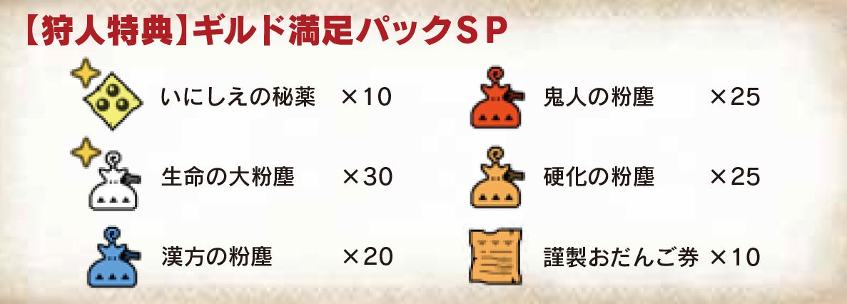 ローソンで「Nintendo Switch Online利用券カード」を購入すると