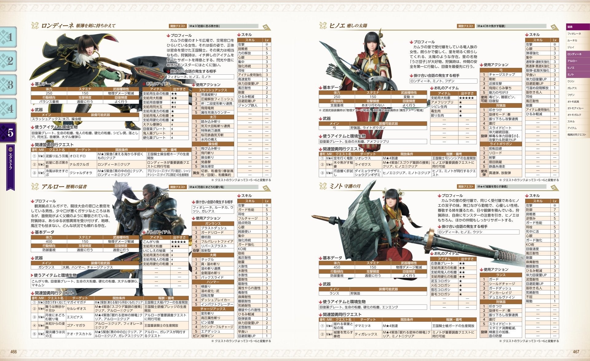 モンスターハンターライズ   公式ガイドブック 付 モンスターハンターライズ：サンブレイク」の公式ガイドブックが