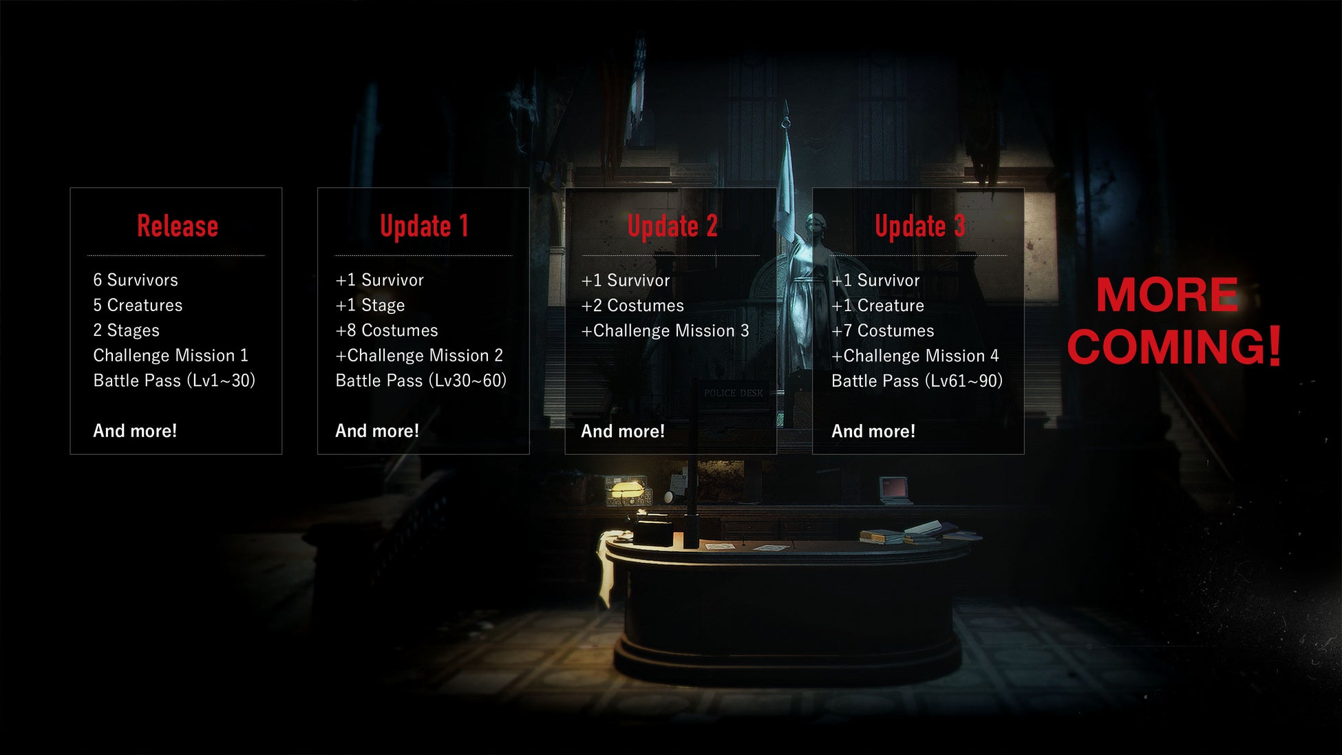 バイオハザード Re バース 第3回目となるアップデートを本日実施 株式会社カプコンのプレスリリース バイオハザード Re バース 第3回目となるアップデートを本日実施 株式会社カプコンのプレスリリース