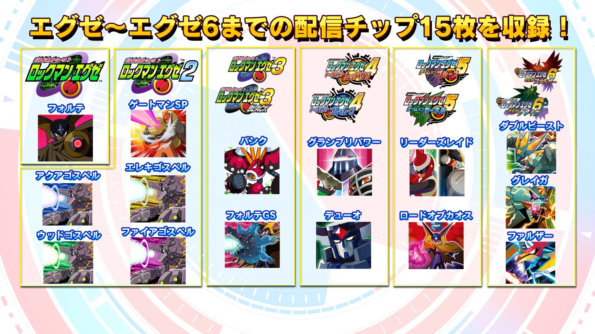 ロックマンエグゼ アクセス アドバンスペット2 +チップ13枚付き ロックマンエグゼ アドバンスドコレクション』が2023年4月14日