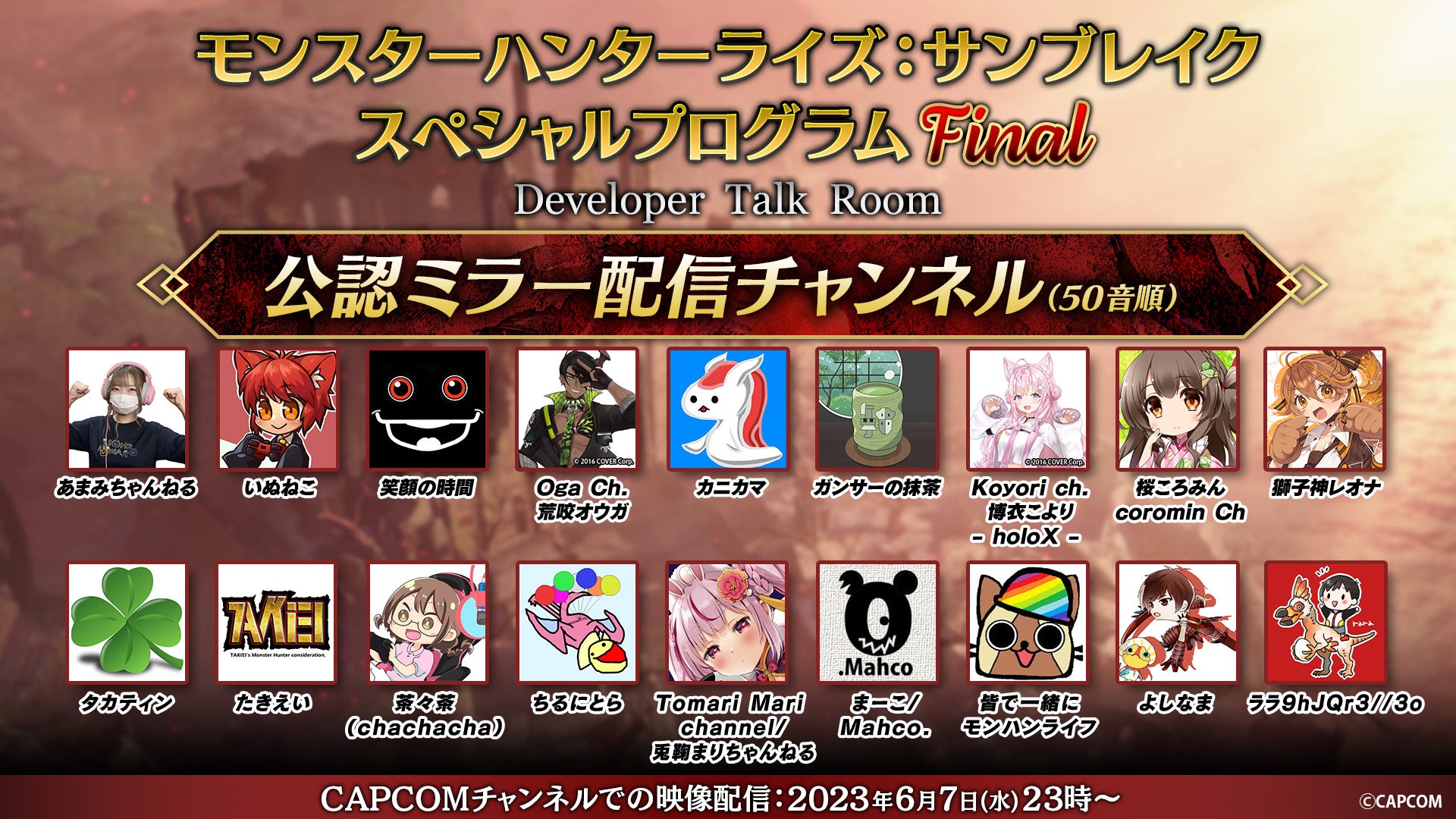 活動歴および当時の関連ビジュアル記録