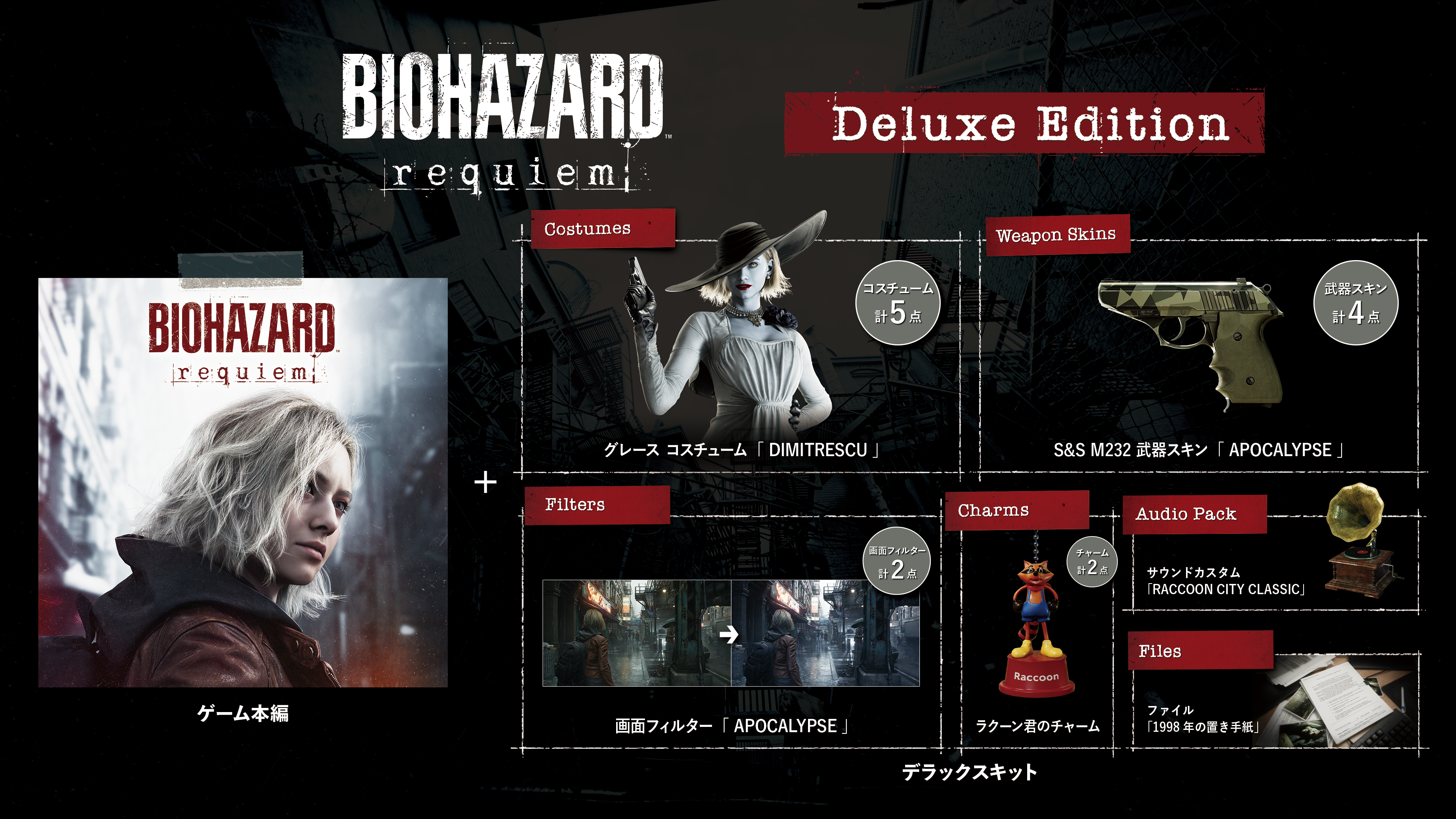 BIOHAZARD バイオハザード ポストカード その7 特典 15周年 バイオハザード レクイエム』が本日より予約受付スタート！ 2026年2月