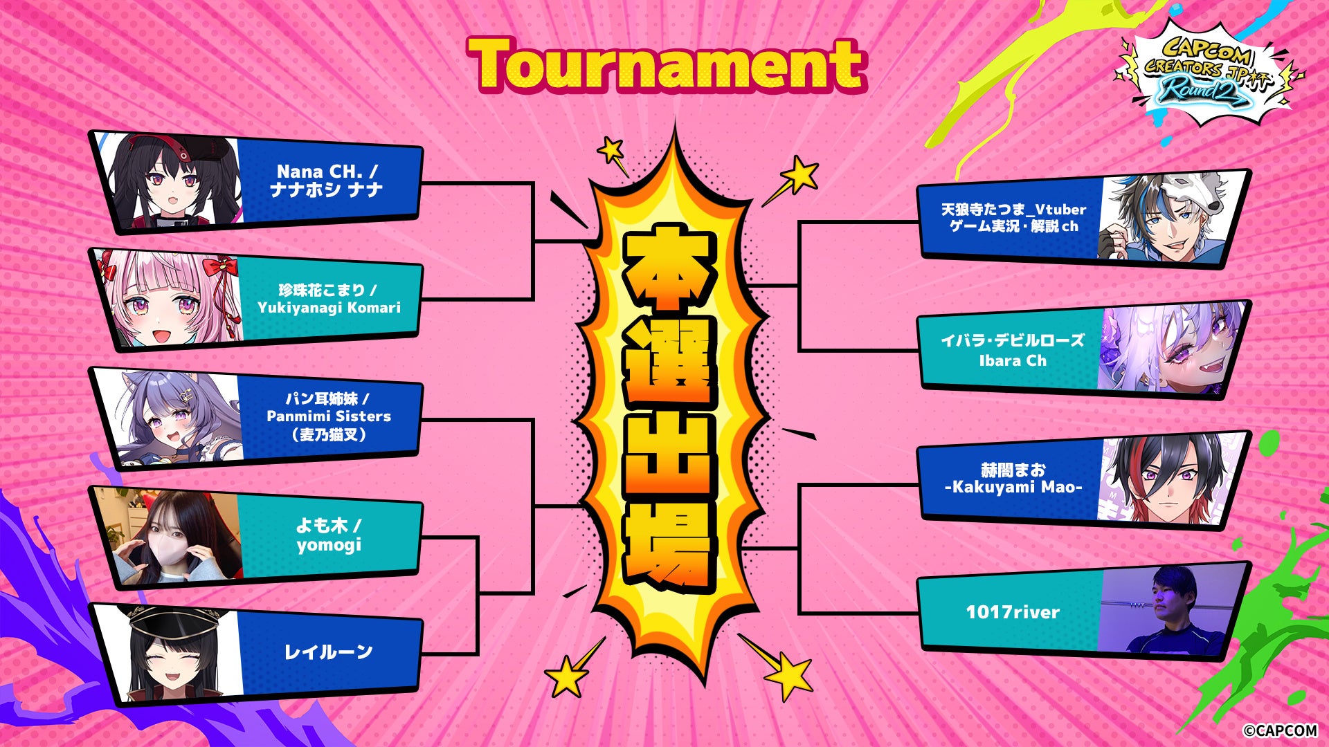 スト6 CCJP杯Round2 エントリーメンバー発表！6/13開催