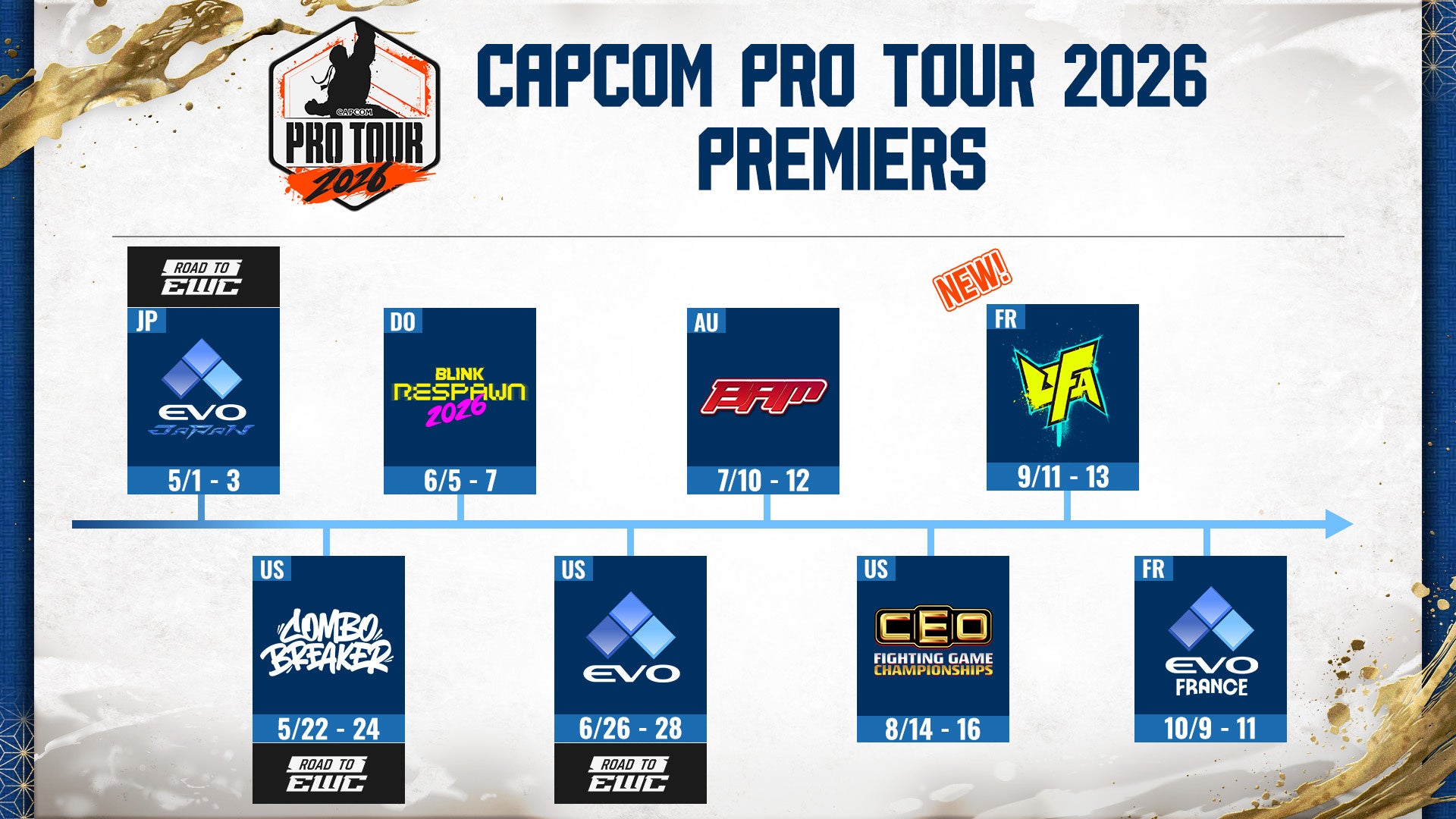 スト6世界大会「CAPCOM CUP 13」予選に新大会追加! スト6世界大会「CAPCOM CUP 13」予選に新大会追加!