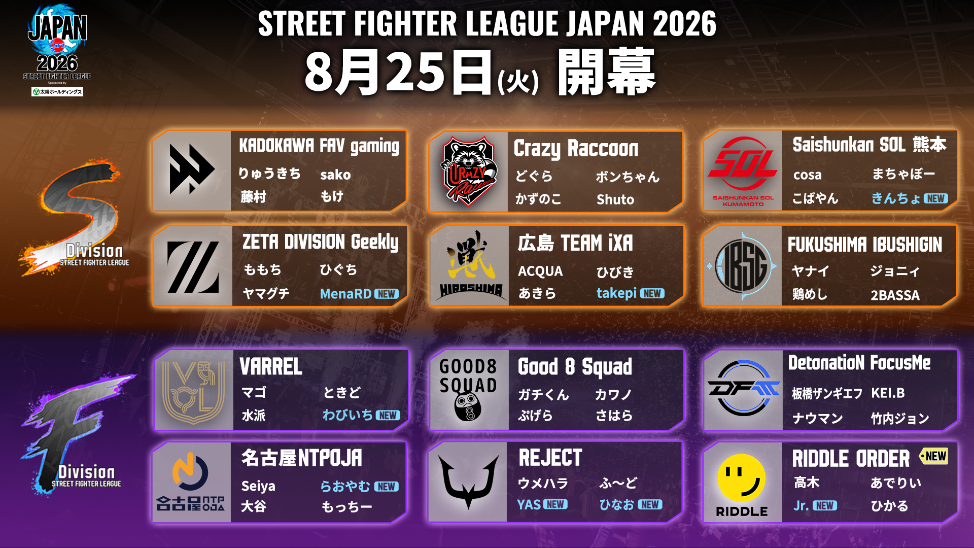 ストリートファイターリーグ2026開幕！Division対抗戦も開催