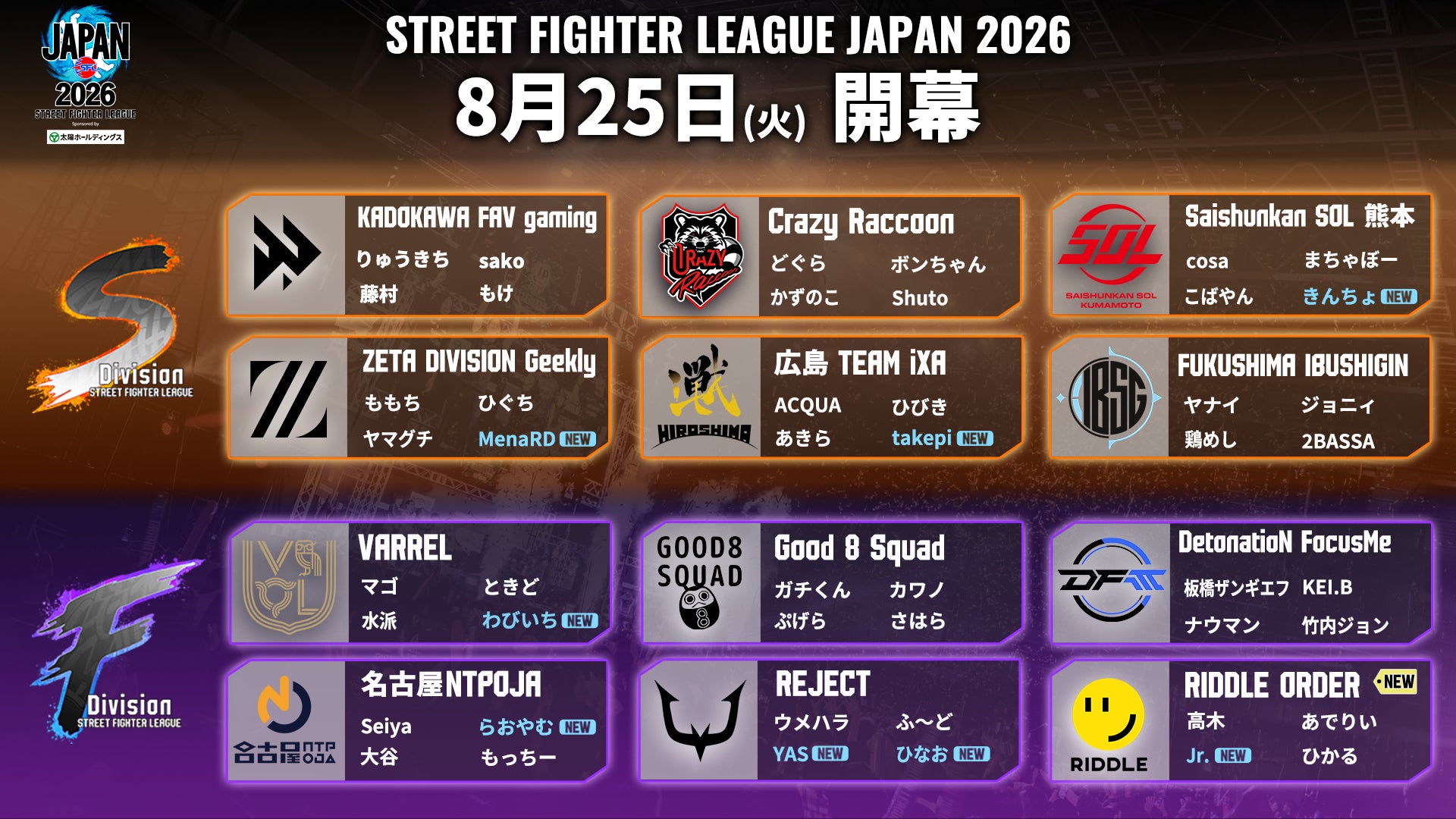 ストリートファイターリーグ2026開幕!Division対抗戦も開催 ストリートファイターリーグ2026開幕!Division対抗戦も開催