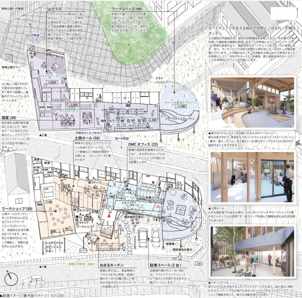 ※提案書から抜粋。今後、設計段階において変更となる可能性があります。