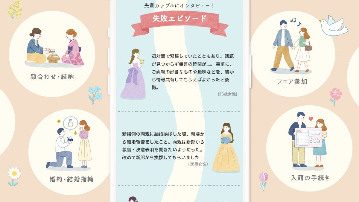 カップルの結婚式準備をサポートする 結婚式準備ノート 花嫁ドレッサー診断 をリリース 結婚式 の悩みに寄り添う新コンテンツが ハナユメ に登場 エイチームのプレスリリース カップルの結婚式準備をサポートする 結婚式準備ノート 花嫁ドレッサー診断 をリリース 結婚式 の悩みに寄り添う新コンテンツが ハナユメ に登場 エイチームのプレスリリース