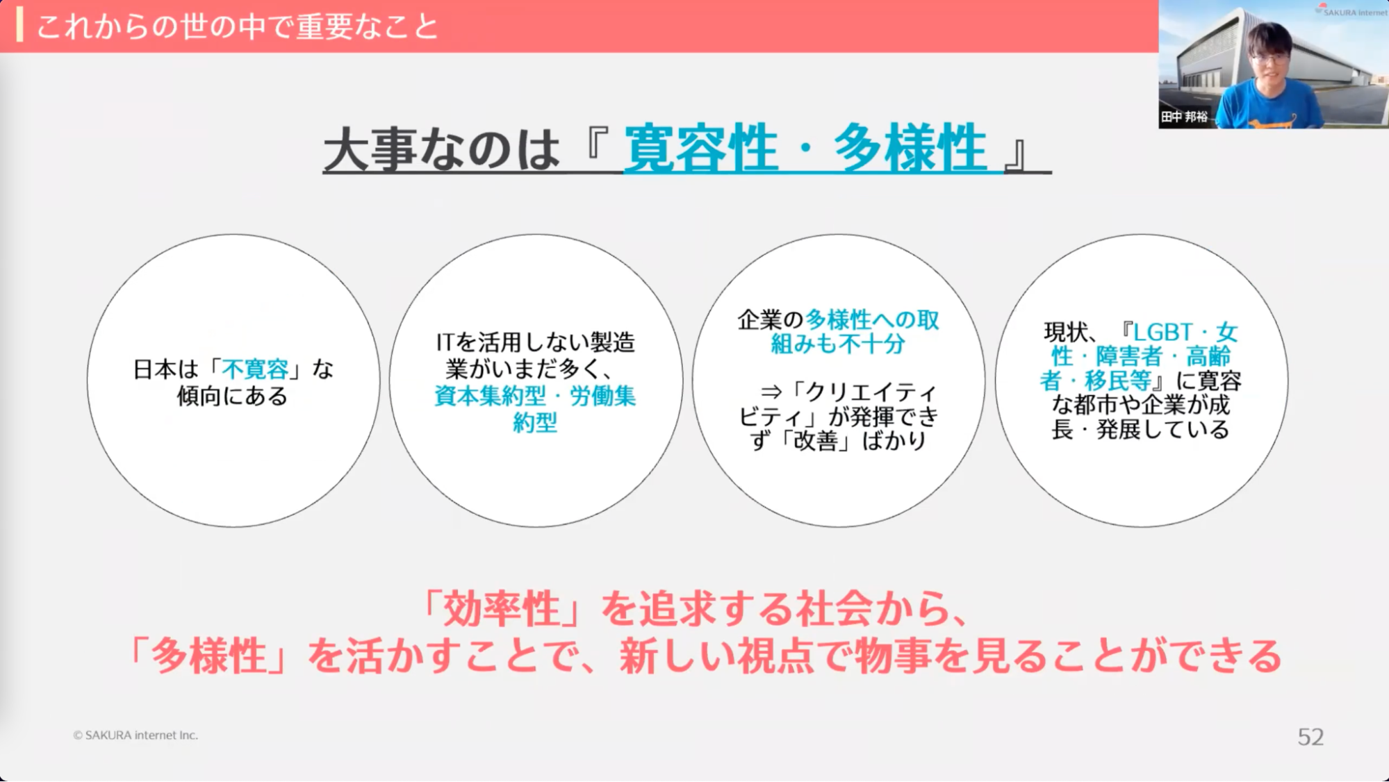 田中 邦裕氏「この世の中はソフトウェアを軽視しすぎている！ ～デジタル敗戦から日本が復活するために～」