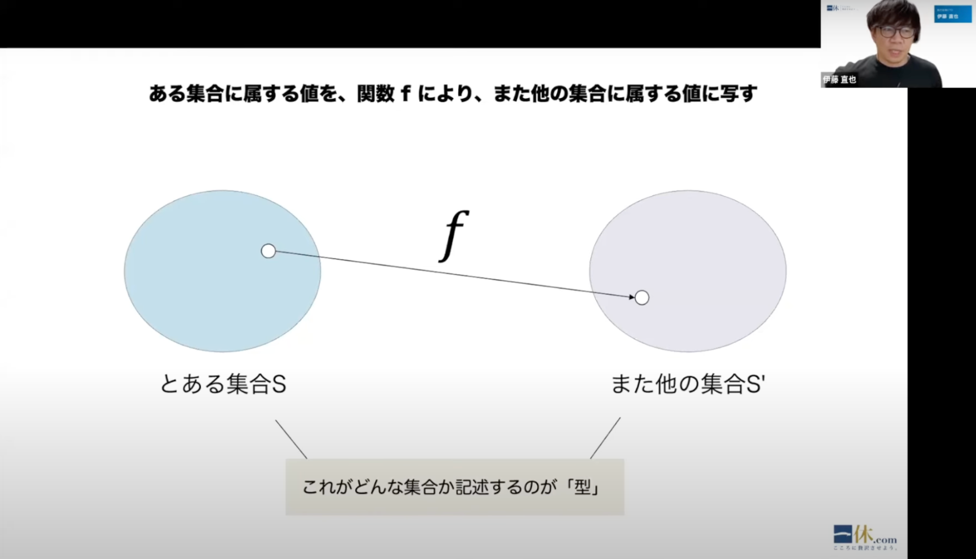 伊藤 直也氏「関数型プログラミングと型システムのメンタルモデル」