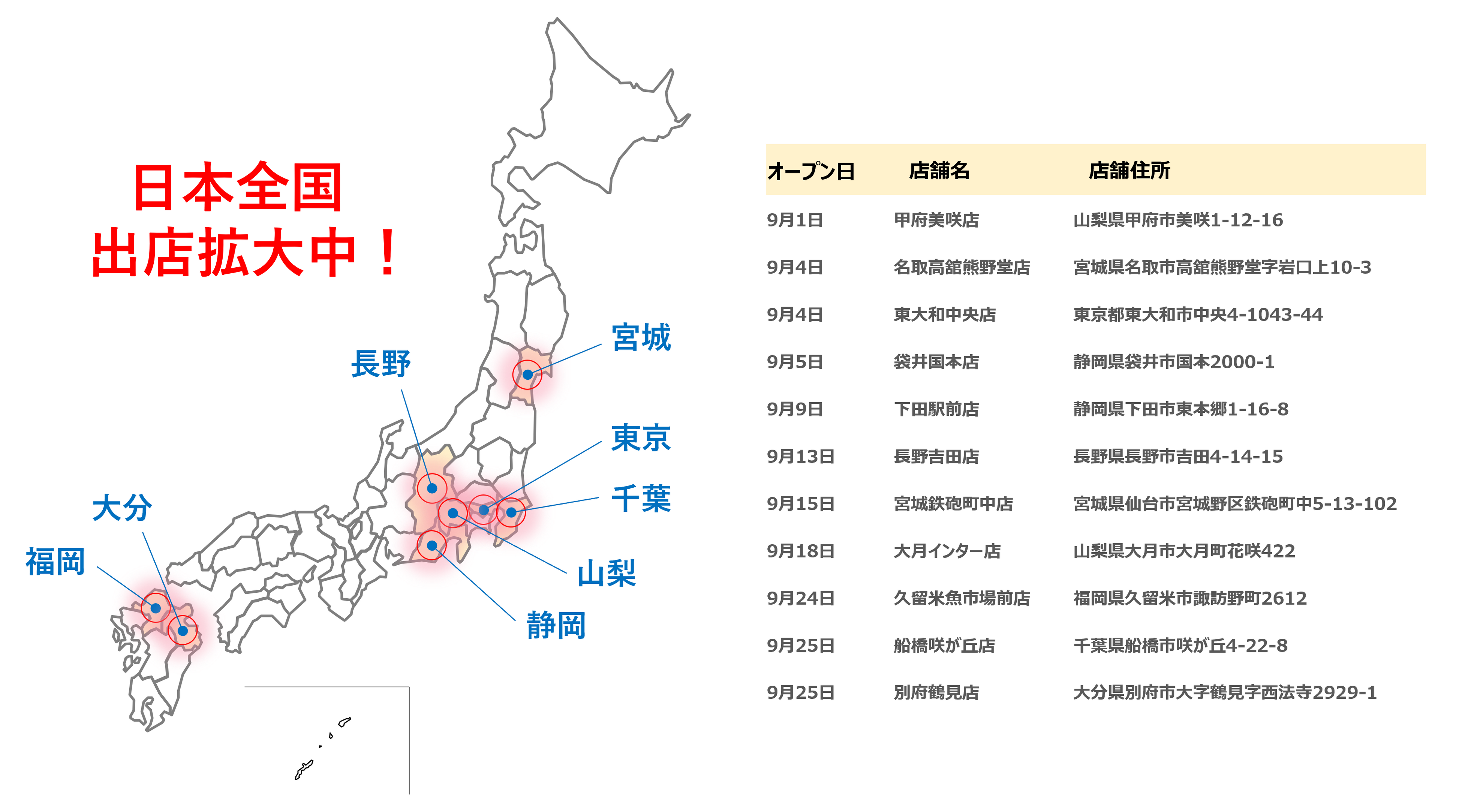 【9月速報】ニコニコレンタカー、11店舗が全国で一斉OPEN！