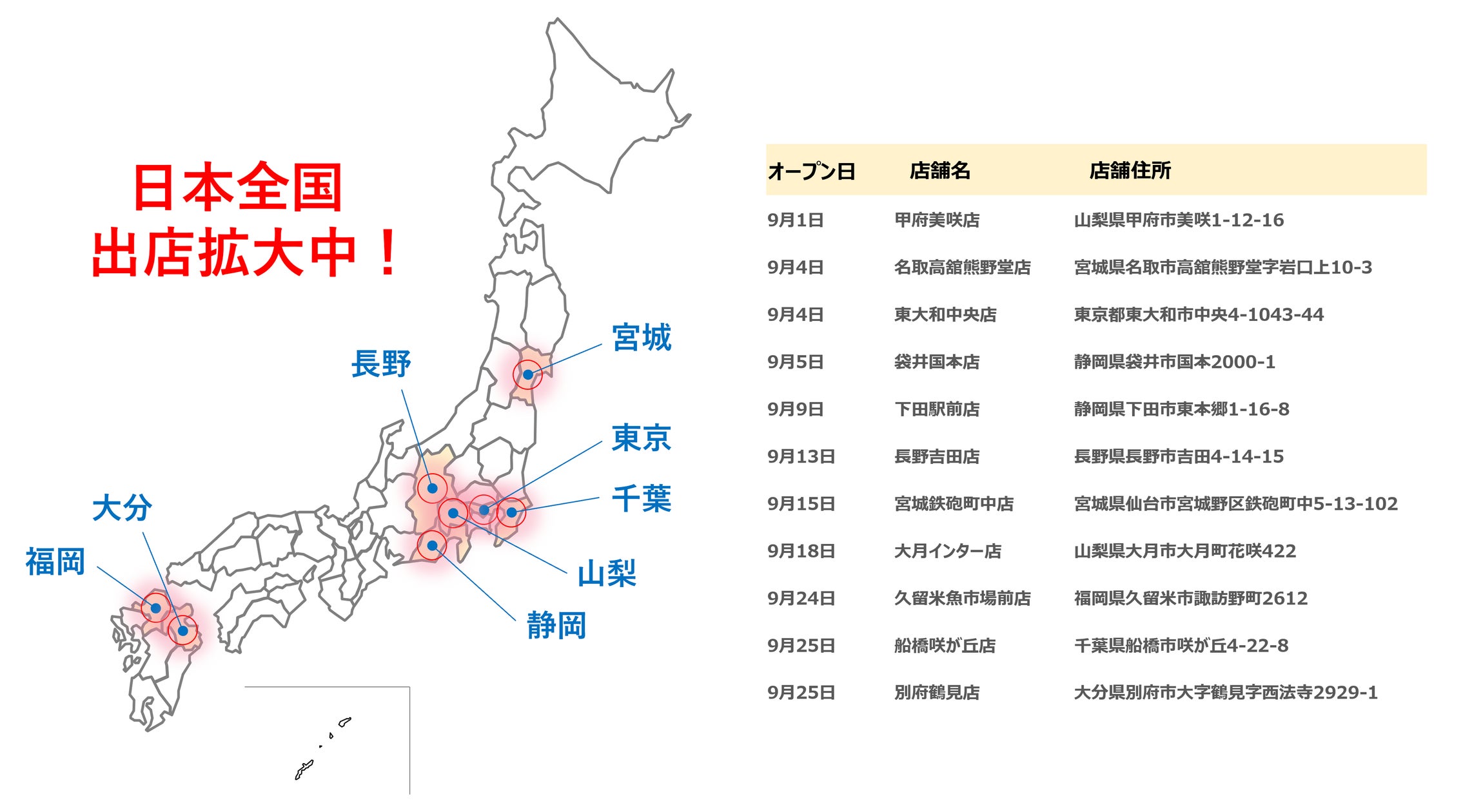 EV充電インフラのテラチャージ、100億円を調達 累計調達額361.4億円に