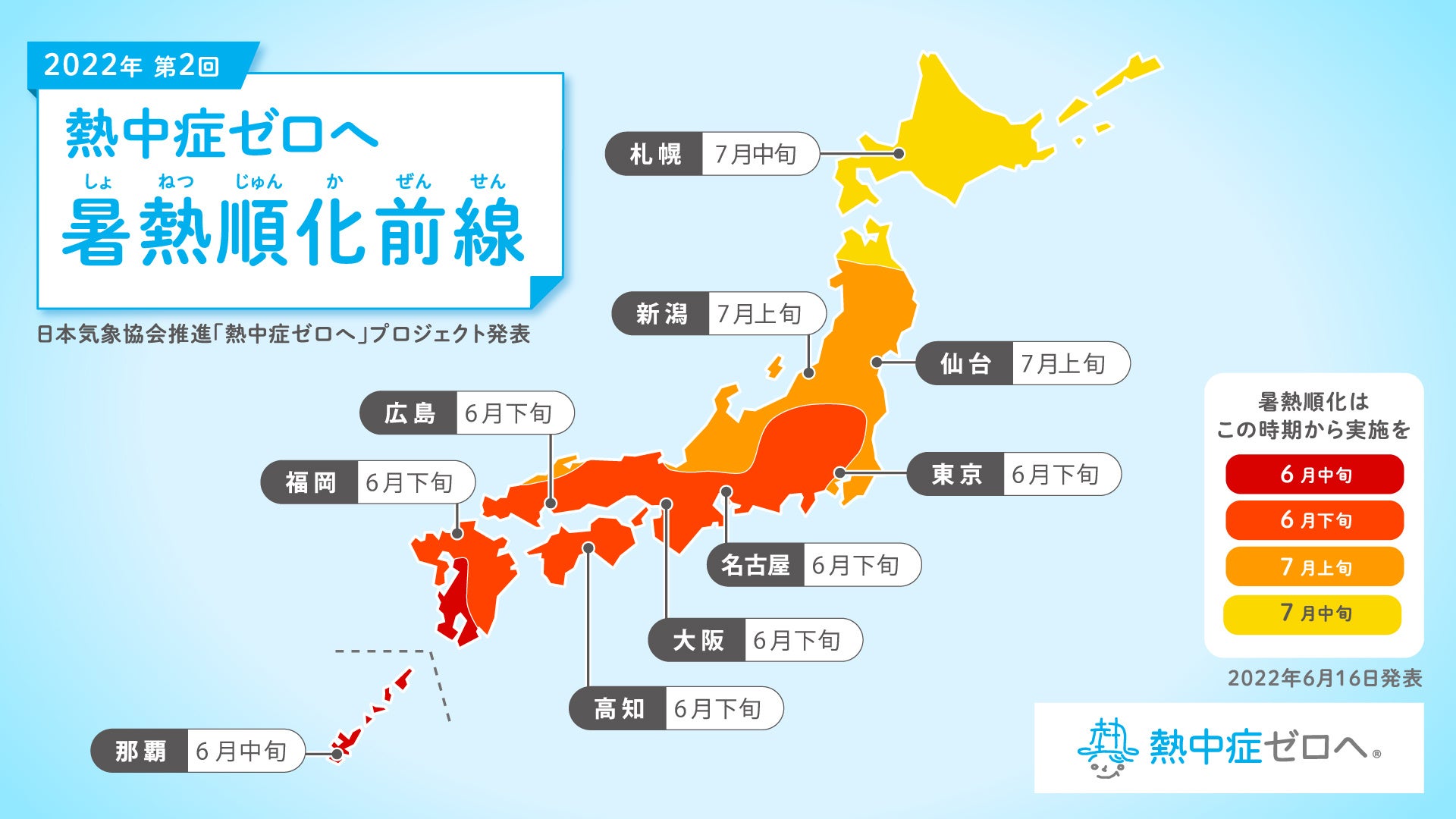 梅雨明け後の厳しい暑さに備えた熱中症対策を 熱中症ゼロへ 暑熱順化前線 第2回 を公開 熱中症ゼロへ プロジェクトのプレスリリース 梅雨明け後の厳しい暑さに備えた熱中症対策を 熱中症ゼロへ 暑熱順化前線 第2回 を公開 熱中症ゼロへ プロジェクトのプレスリリース