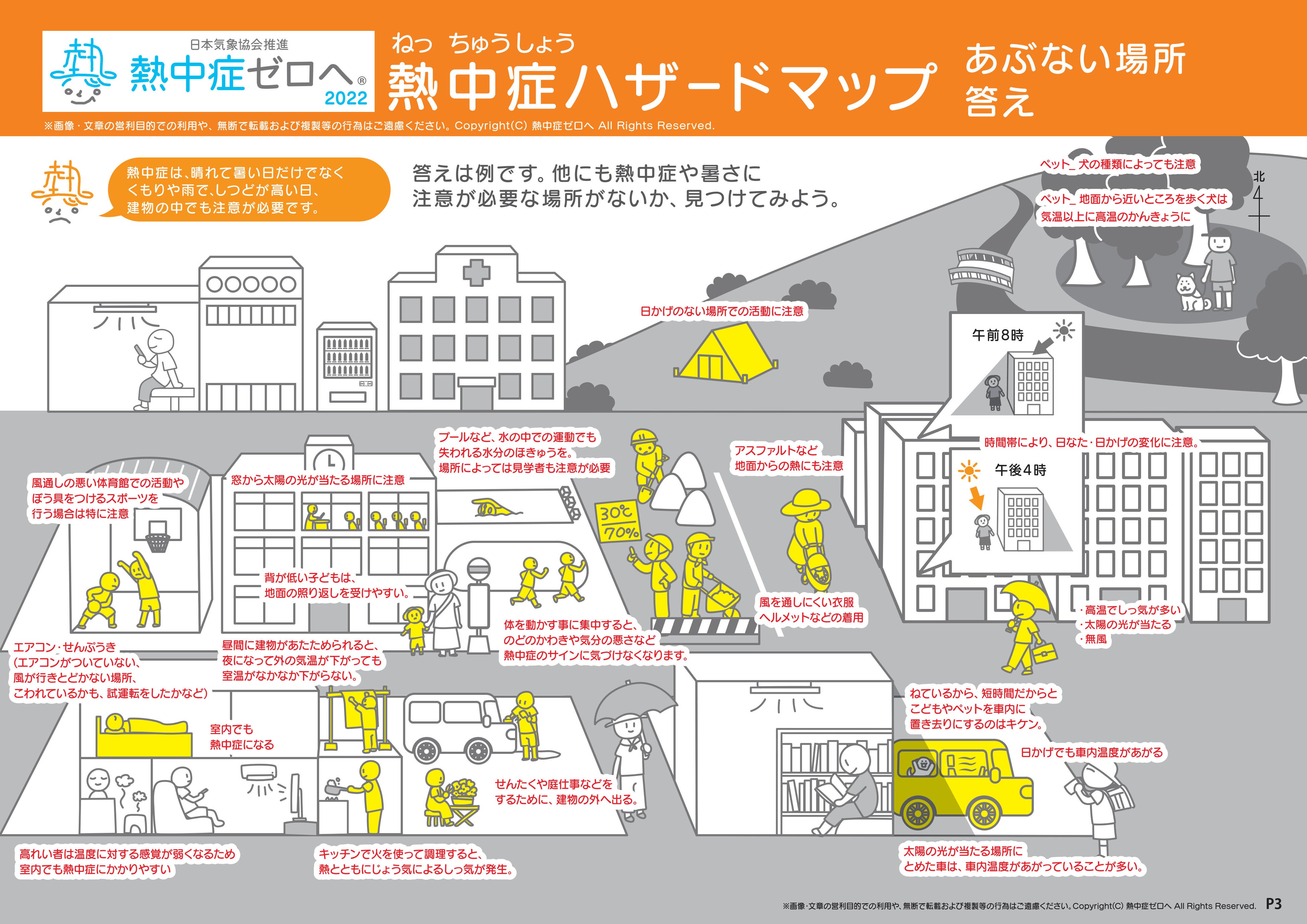 解答例：熱中症に注意が必要な「場所」「行動」