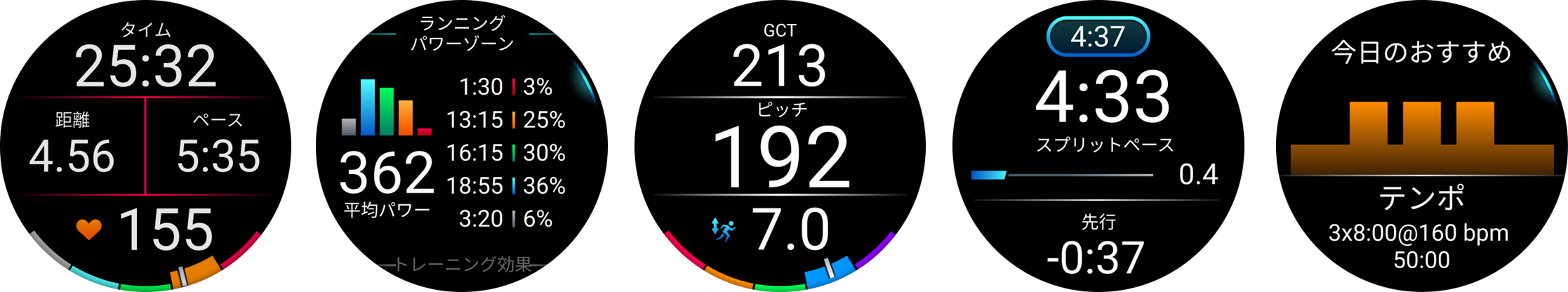 左から、ランニングデータ、ランニングパワー、ランニングダイナミクス、PacePro、おすすめワークアウト