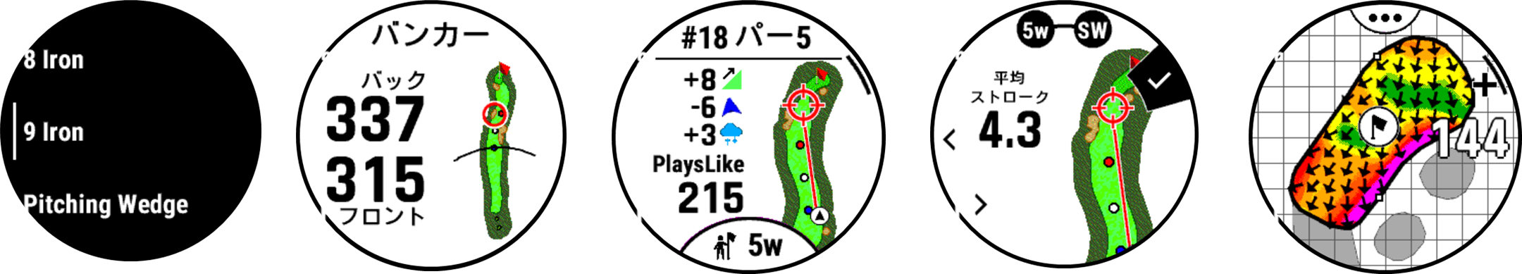 左から、ガーミンオートショット、ハザードビュー、PlaysLike距離、バーチャルキャディ、グリーン傾斜情報