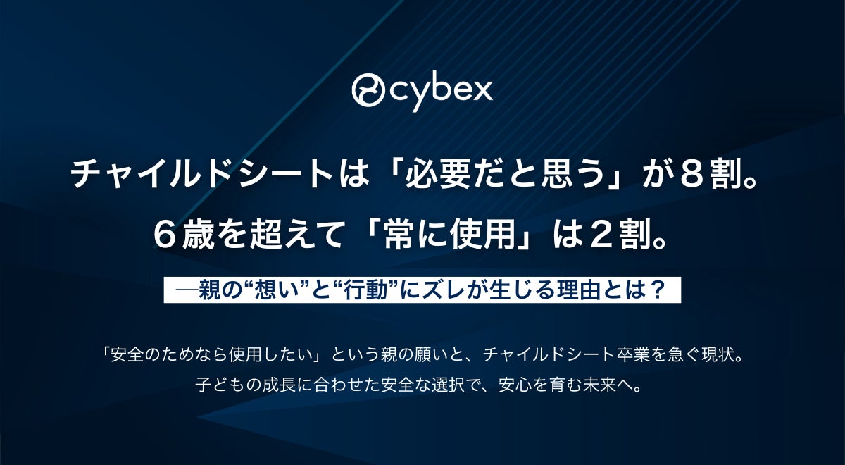 チャイルドシートは「必要だと思う」が8割。6歳を超えて「常に使用 チャイルドシートは「必要だと思う」が8割。6歳を超えて「常に使用