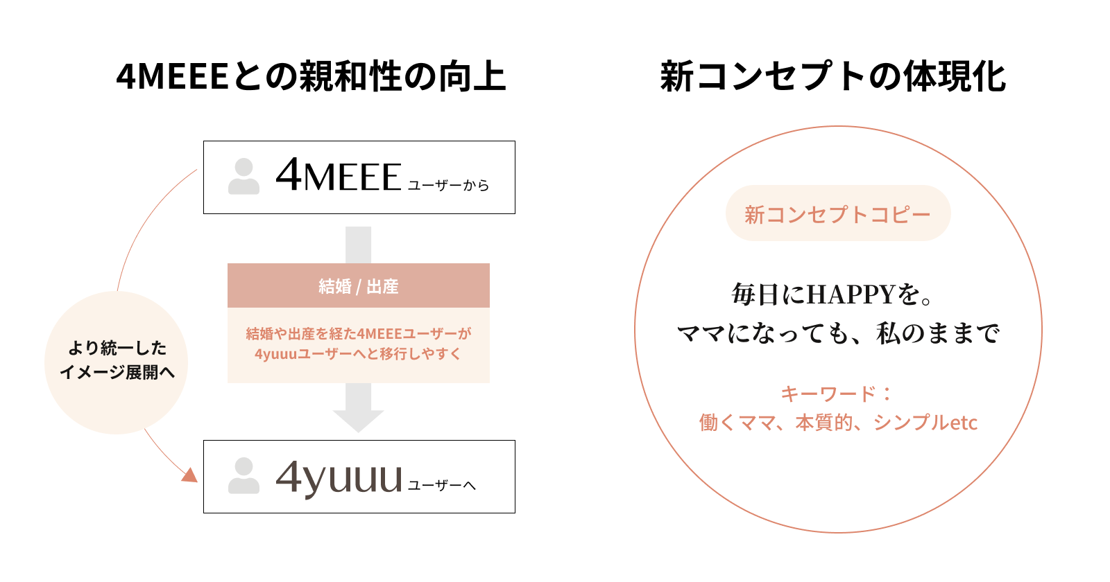 中受ママさま 確認用５ 郵便ポスト 郵便受け Monobox モノボックス 大型配達物対応