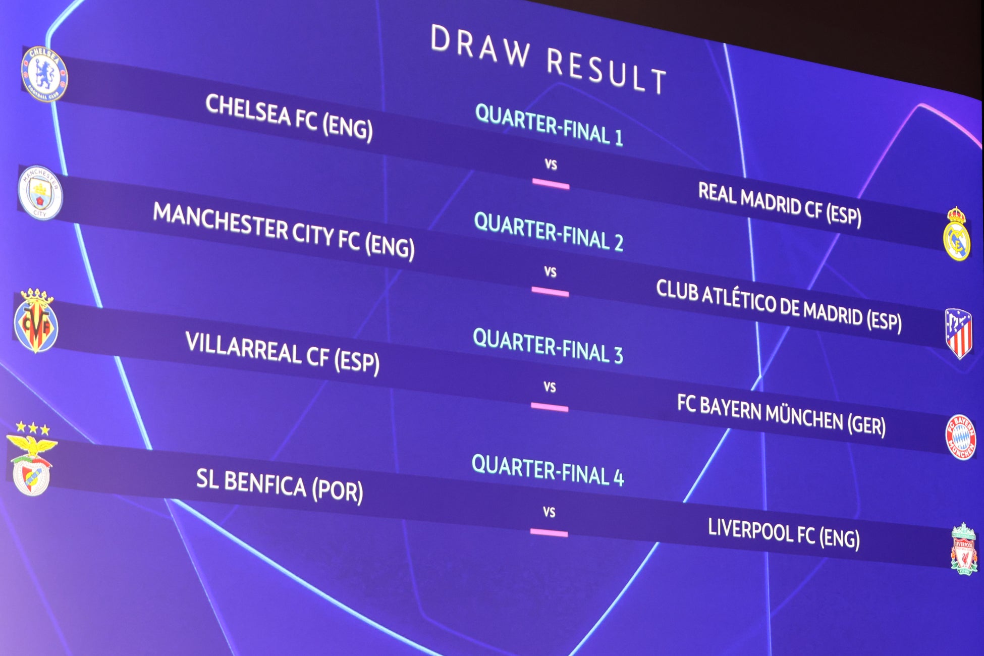 Uefaチャンピオンズリーグ の準々決勝の組合せが決定 前回大会王者チェルシーはレアル マドリードと激突 そのほか3試合も好カードに 4 6 水 Wowowで生放送 ライブ配信 株式会社wowowのプレスリリース Uefaチャンピオンズリーグ の準々決勝の組合せが決定 前回大会王者チェルシーはレアル マドリードと激突 そのほか3試合も好カードに 4 6 水 Wowowで生放送 ライブ配信 株式会社wowowのプレスリリース