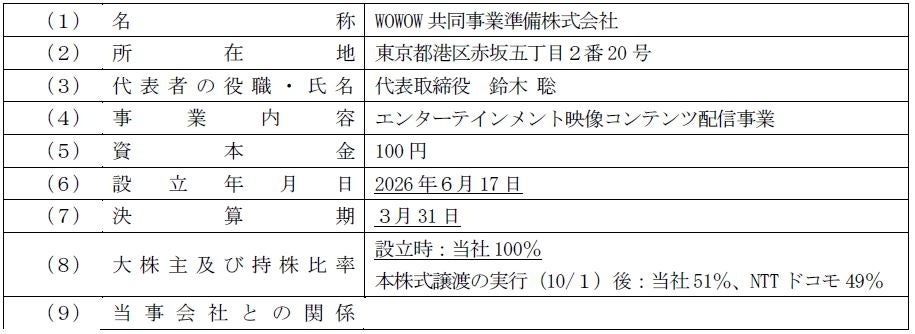 （開示事項の経過）株式会社WOWOWによる準備会社の設立及び株式会社NTTドコモのエンターテインメント映像コンテンツ配信事業「Lemino」の吸収分割による合弁会社化を伴う資本業務提携に関するお知らせ