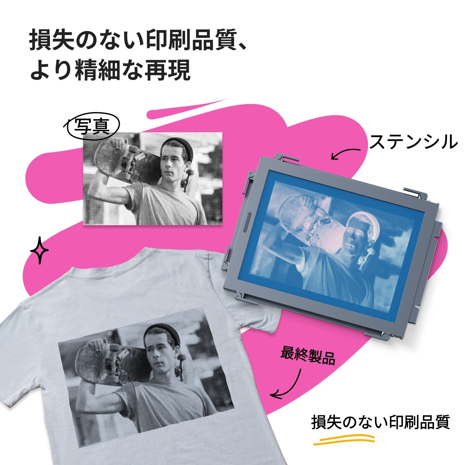 xToolがCAMPFIREで販売開始！新しいスクリーンプリント技術でデザイン