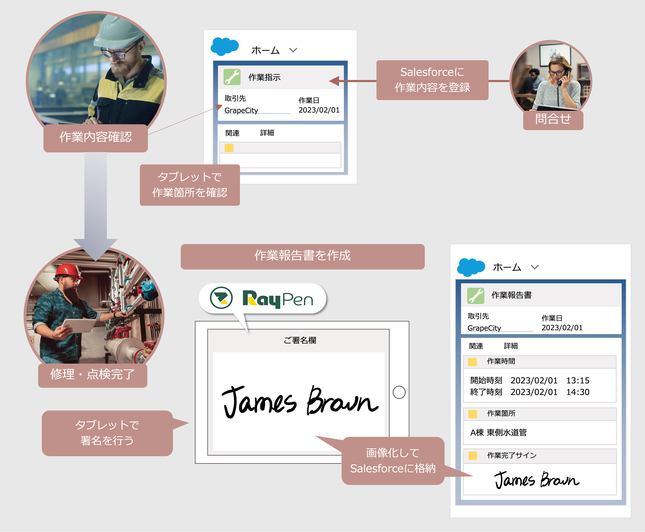 コメント専用ページ 取引先のレイアウトを変更する｜Sales Cloud｜Salesforce